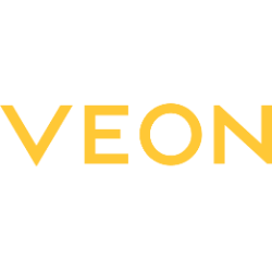 VEON Ltd. ADS Share Price